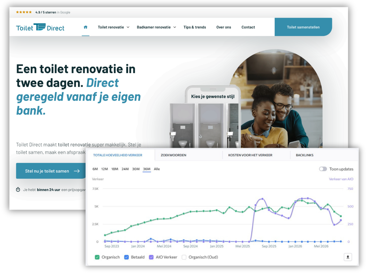 Homepage van Toilet Direct met de groei van het organisch verkeer